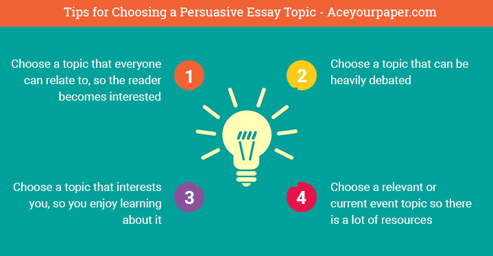 tips for persuasive essay topics