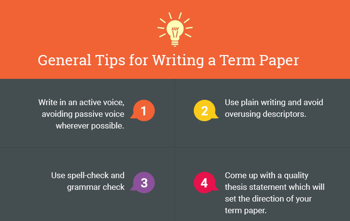how to write a term paper