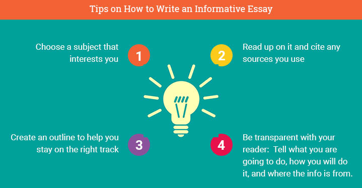how to write an illustration essay text