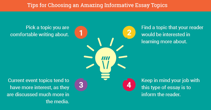 informative essay topic tips