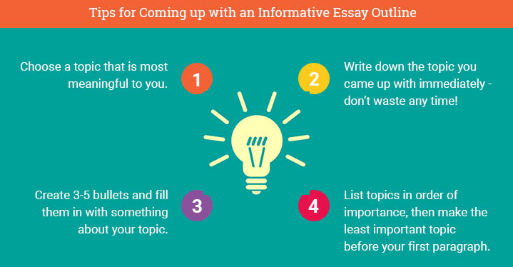 tips for informative essay outline