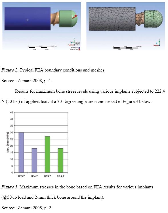 Implant dentistry thesis 07 Implant dentistry thesis 07 image