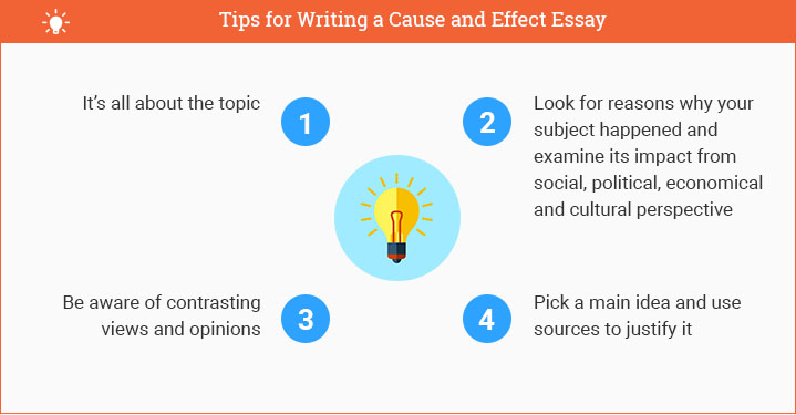 how to write cause effect essay