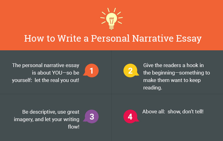 how to write a personal narrative essay