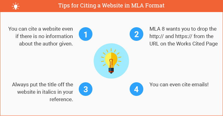 tips for citing a website in mla format