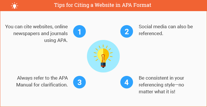 tips for citing a website in apa