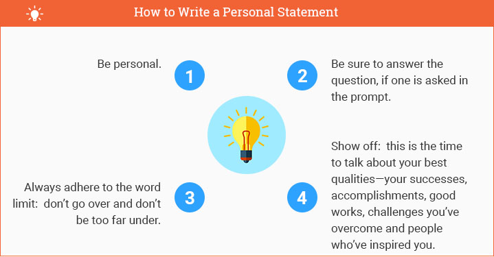 how to write a personal statement