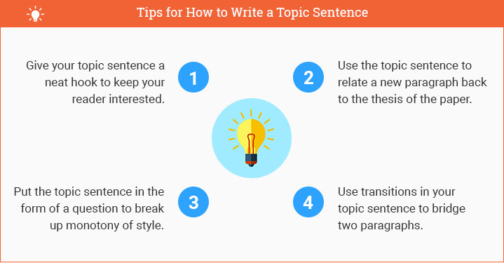 how to write a topic sentence