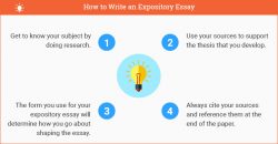 write an expository essay brainly