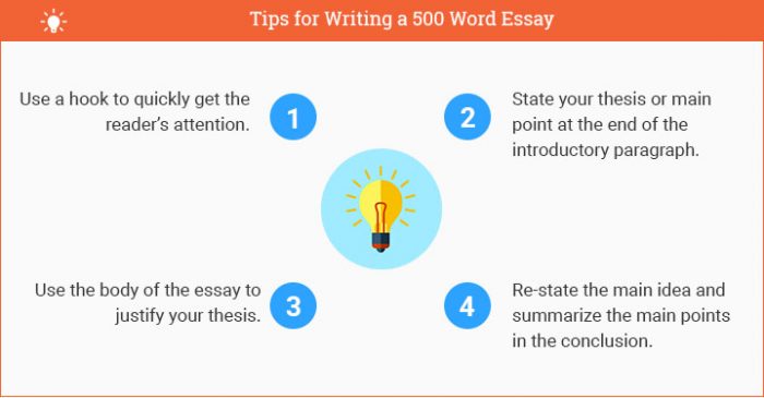 structure of a 500 word essay