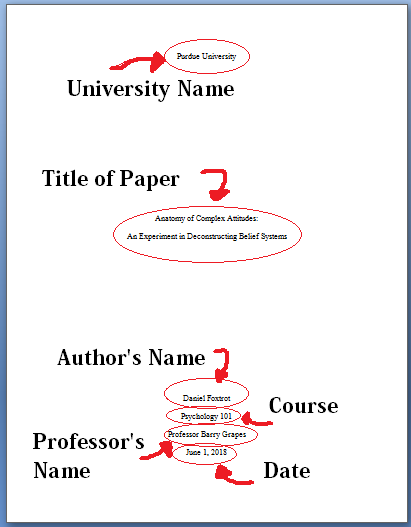 how to write a cover page for a paper