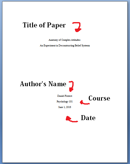 how to write a term paper title