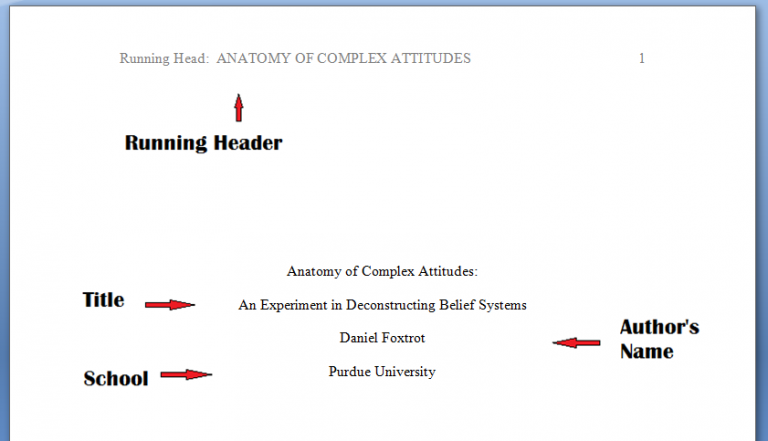 cover page for an essay apa